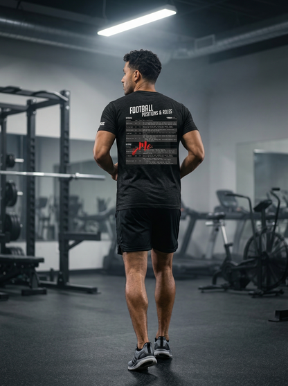 038 - Defensive Line