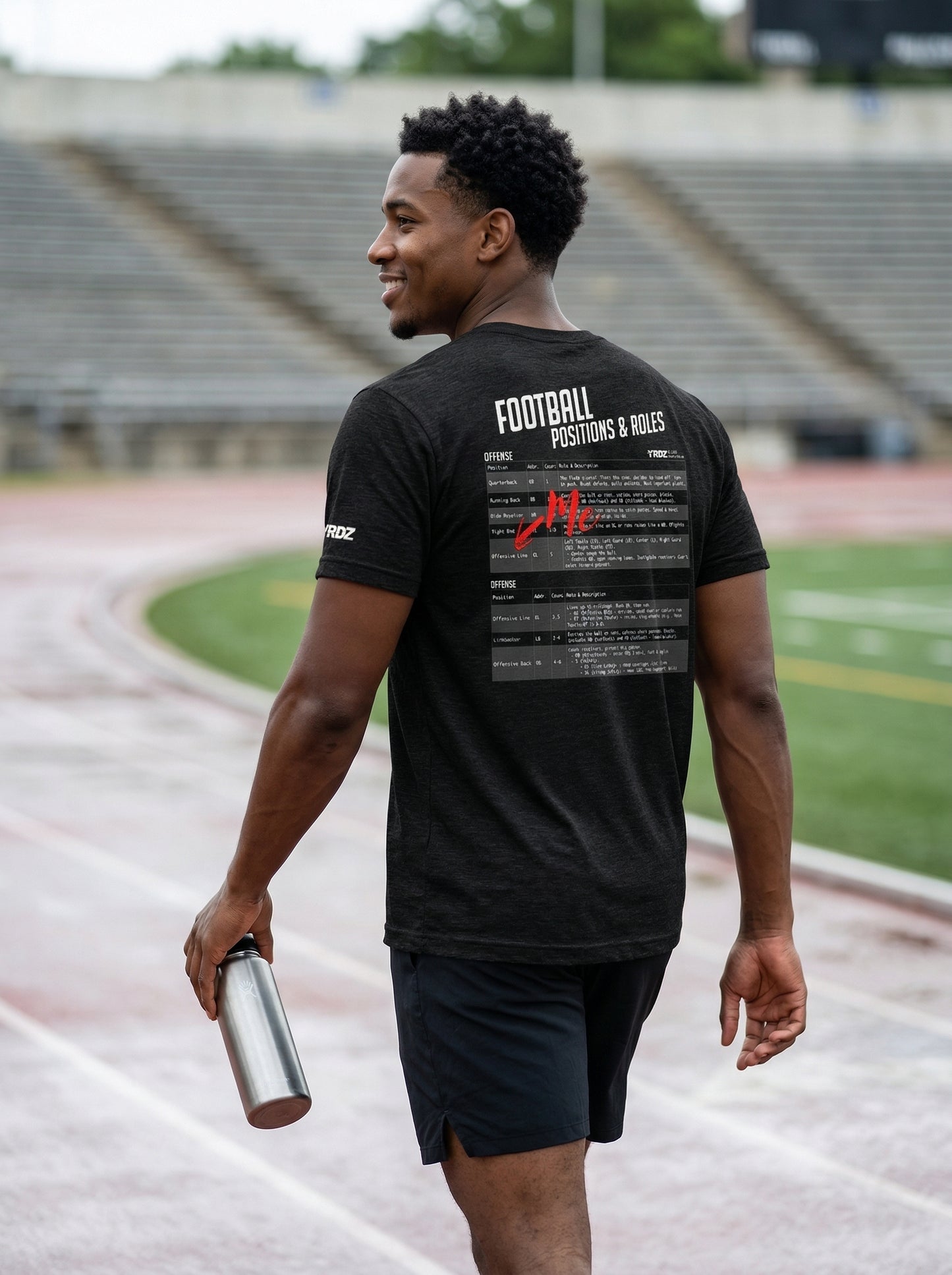 040 - Offensive Line