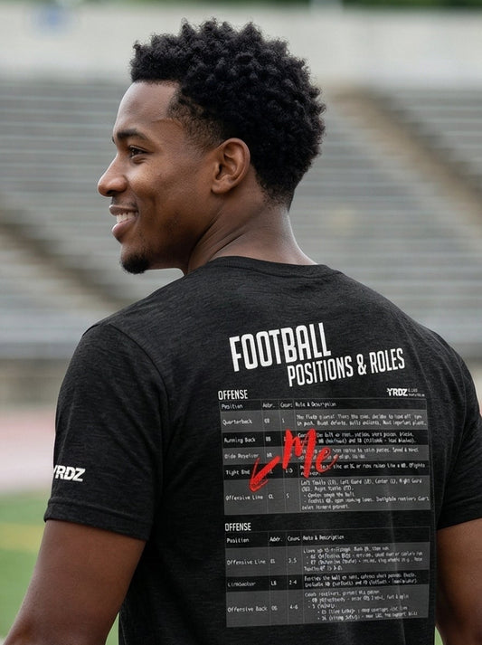 040 - Offensive Line