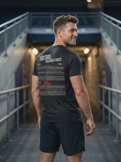 038 - Defensive Line